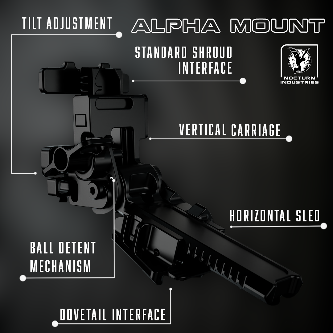 ALPHA Mount