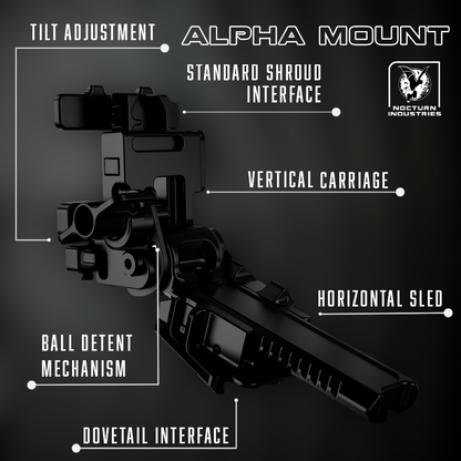 ALPHA Mount